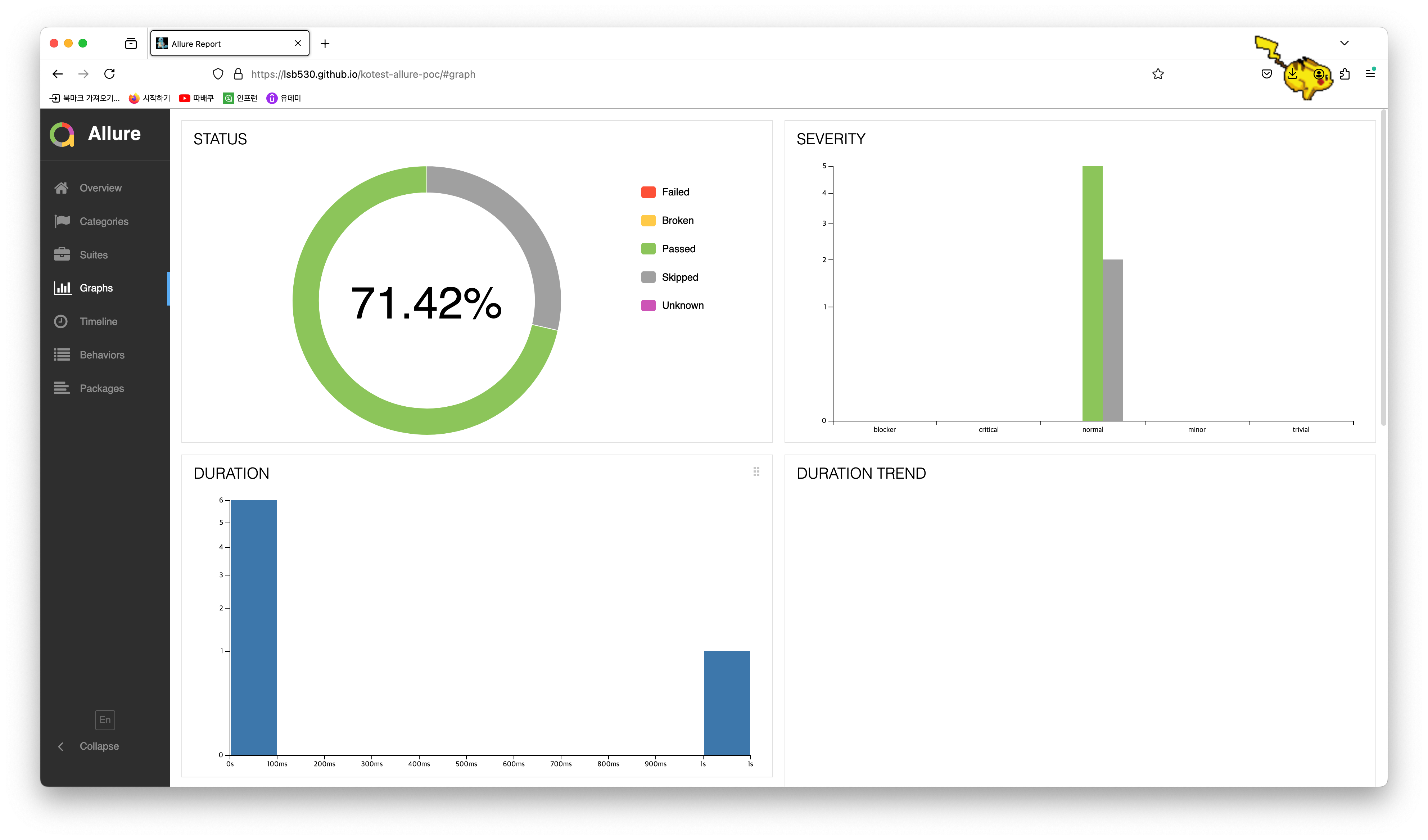 3. graphs.png