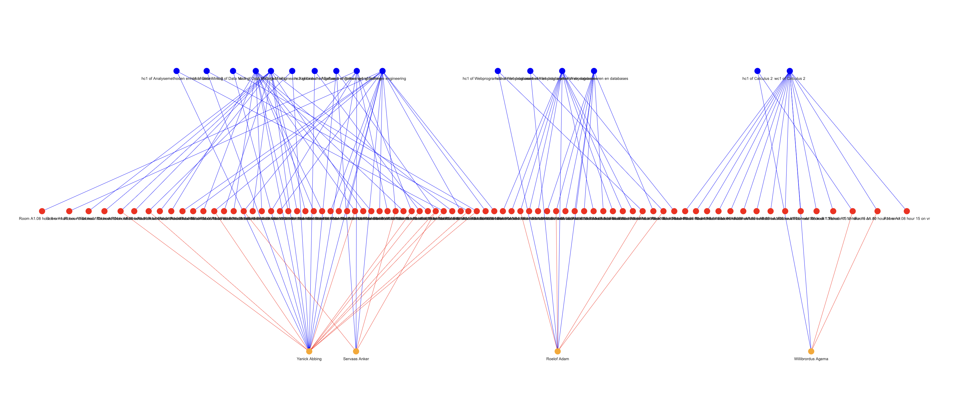 subset_solved.png