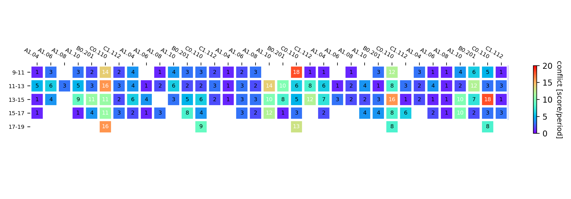 heatmap.png