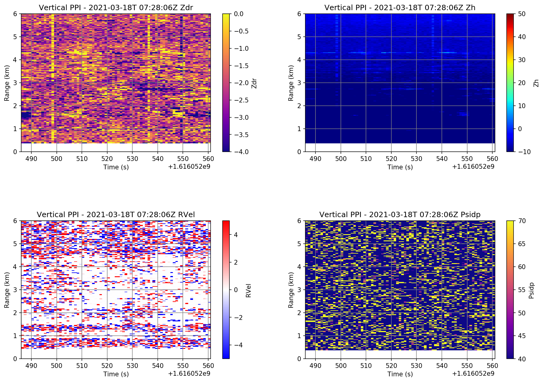 latest_ppi.png