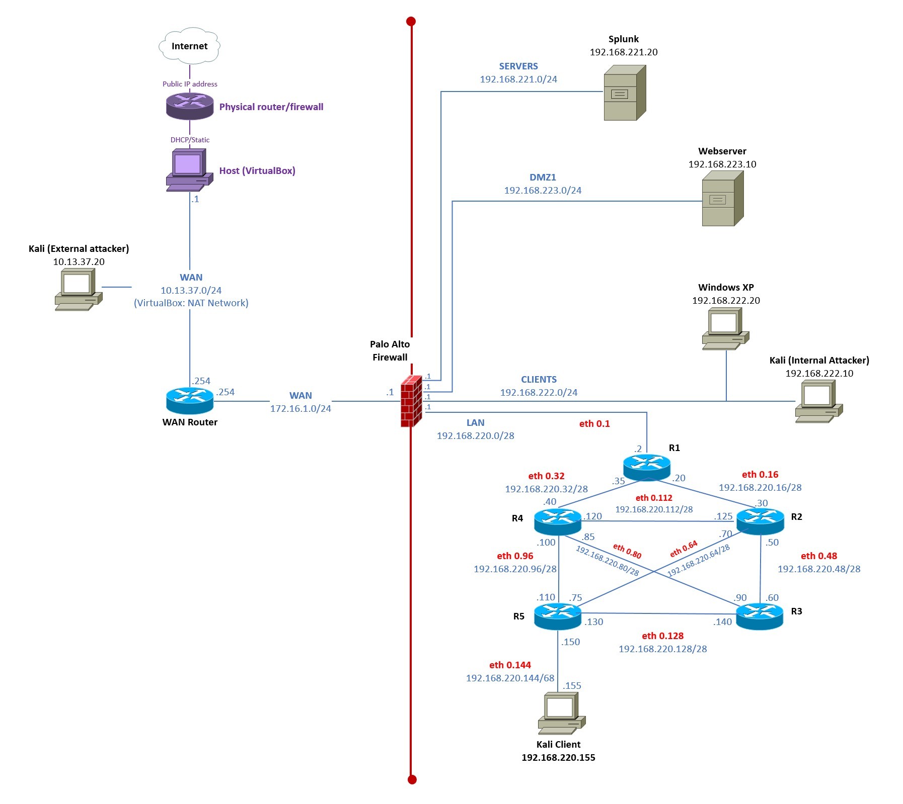 Net_Topology.jpg