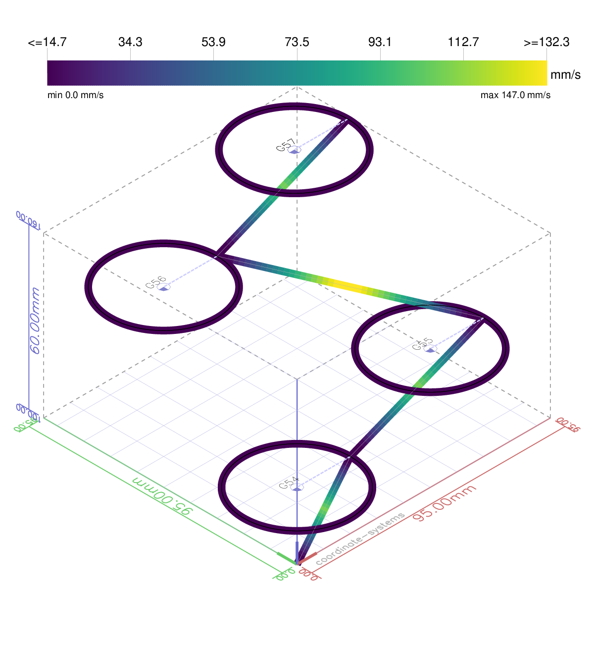 coordinate-systems.png