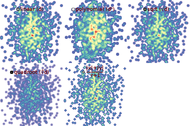 stamps_heatmaps.png