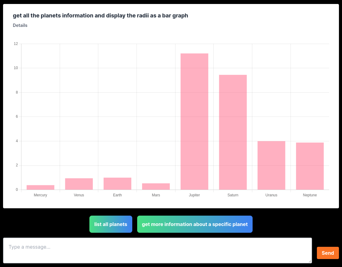 display-bargraph.png