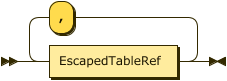 TableRefs.png