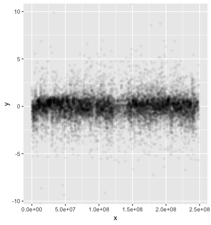 Scatter_plot_low_alpha.png