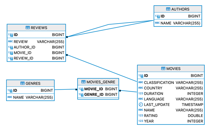 ER_Diagram.png