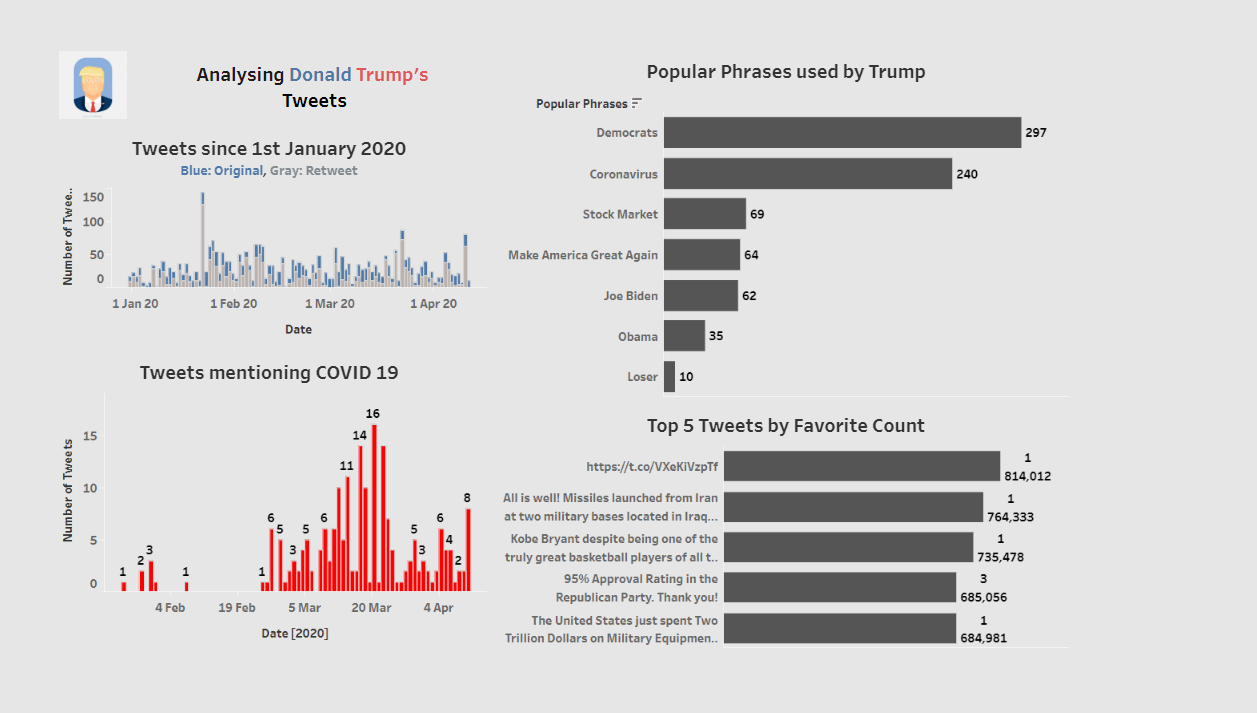 trump_workbook.PNG