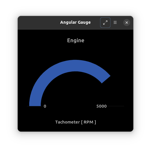 gauge-angular.png