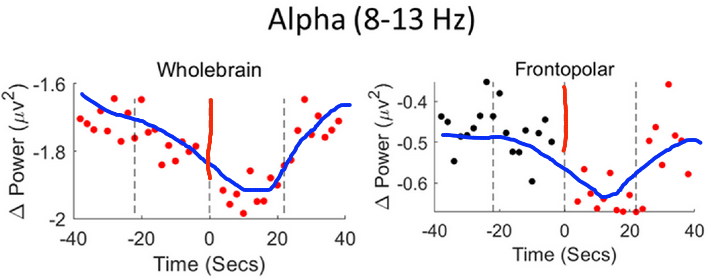 study_alpha_annotated.png