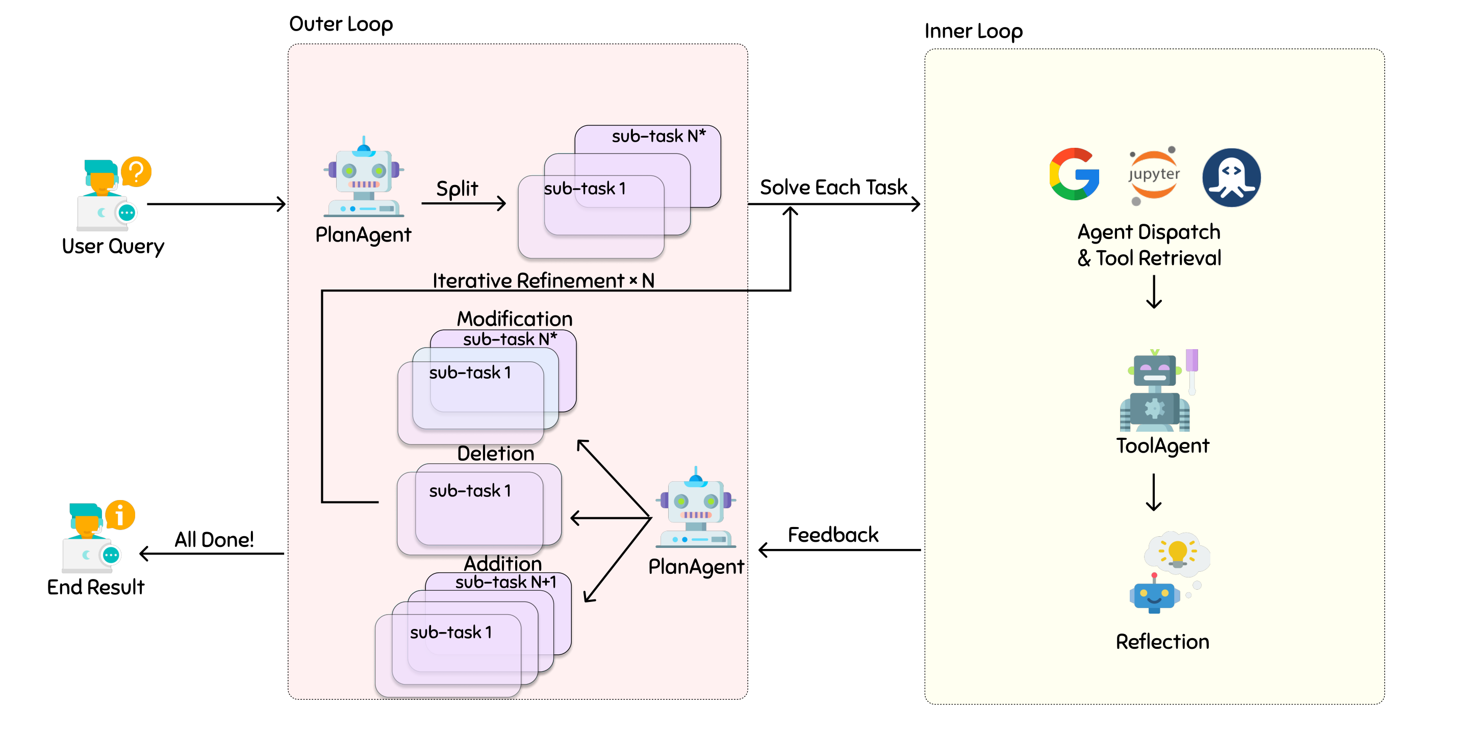 workflow.png