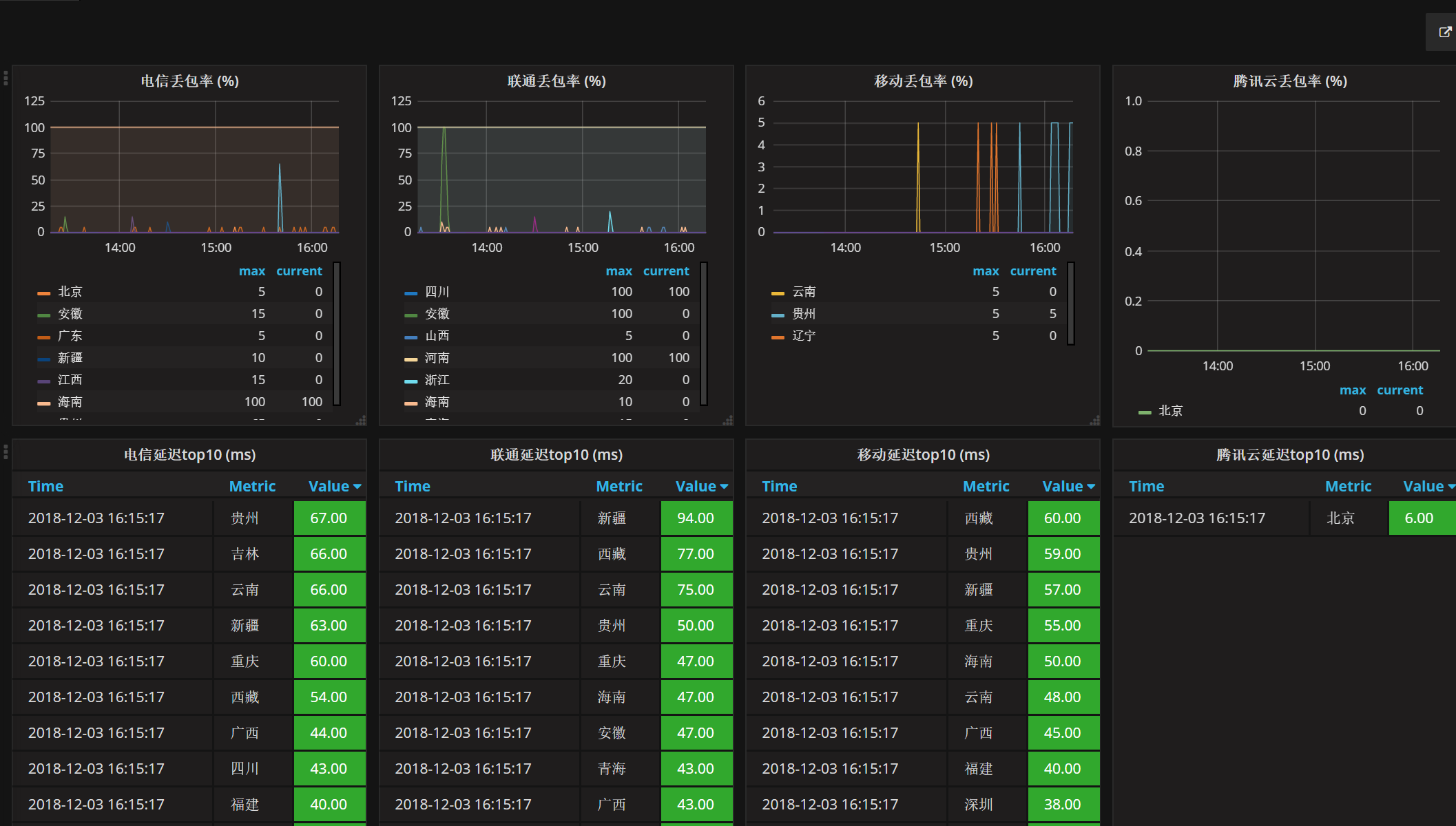 grafana_01.png