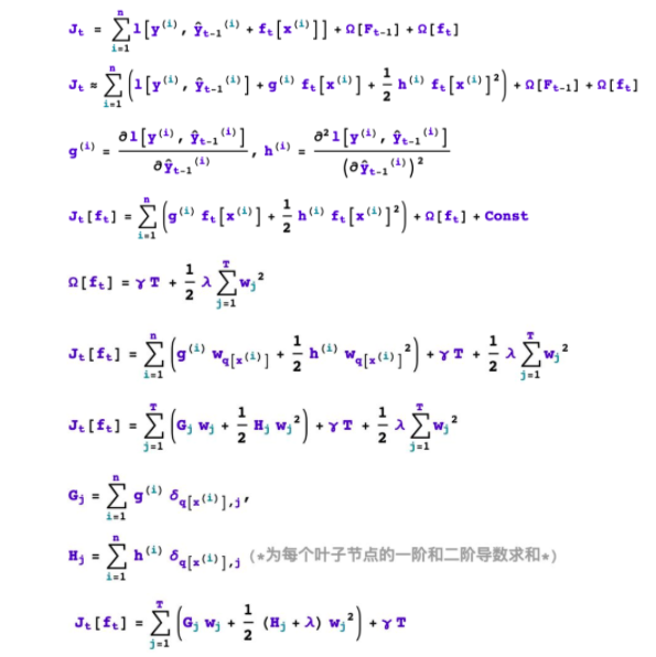 第t棵树学什么.png