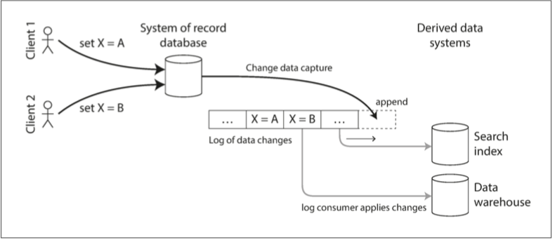 fig11-5.png