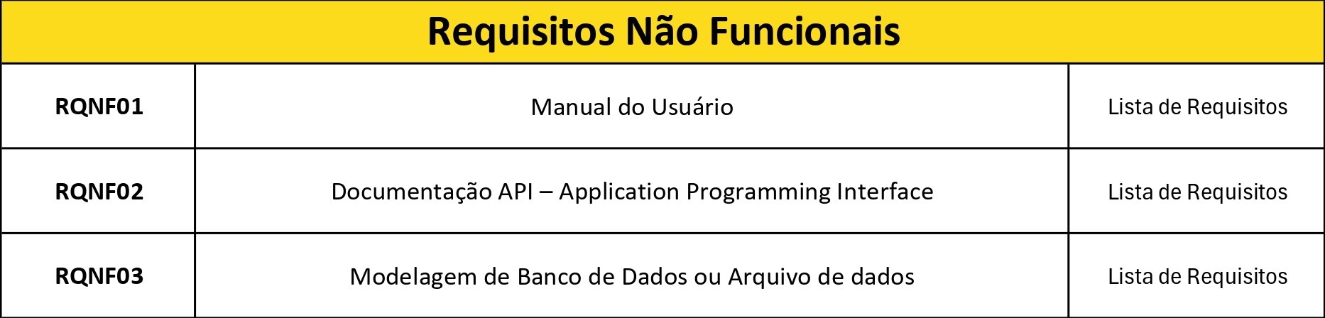 Requisitos_NFuncionais.jpg