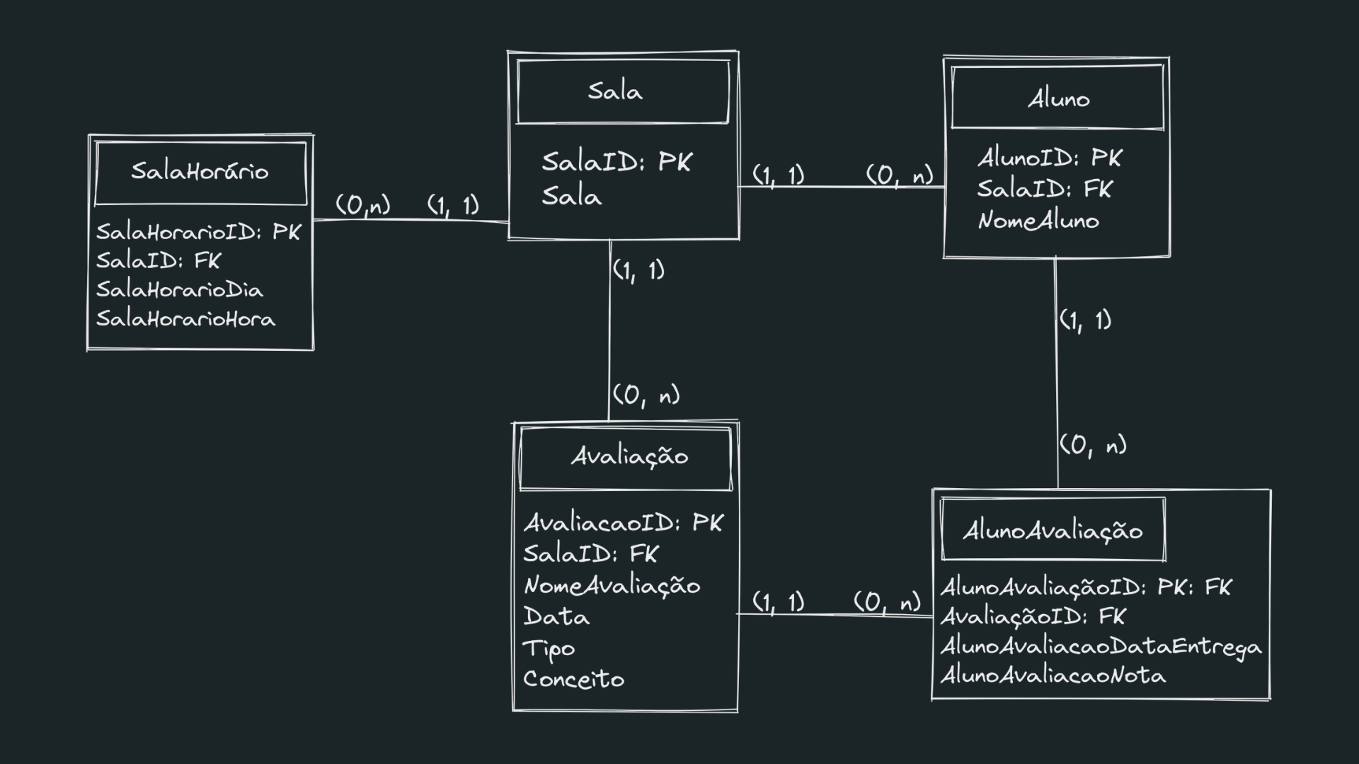 ModeloLogicoDB_PARE.png