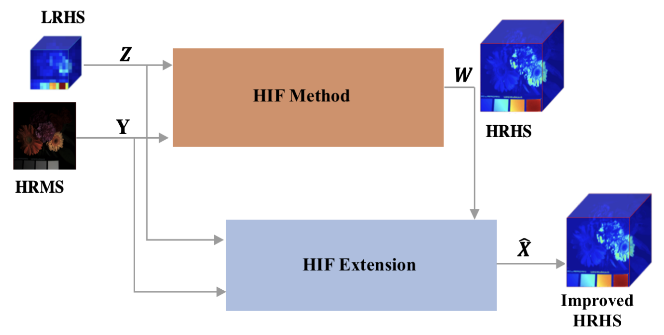 extended-diagram.png