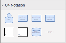 C4NotationShapes.png