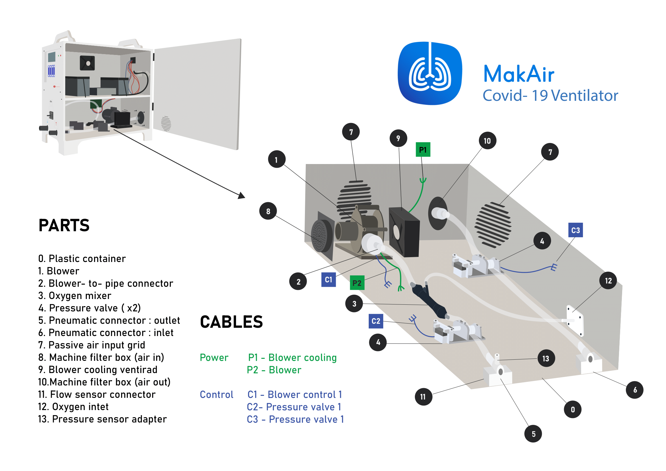 Casing Layout Pneumatics.png