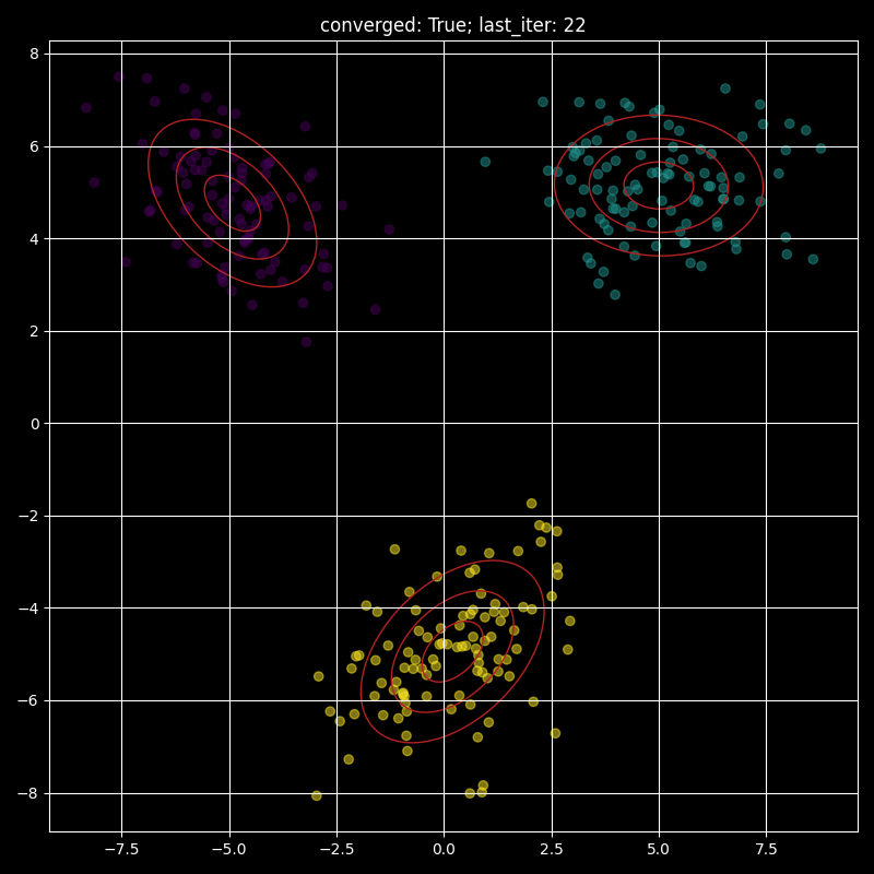 ci_plots.png