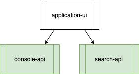 application-ui-arch.png