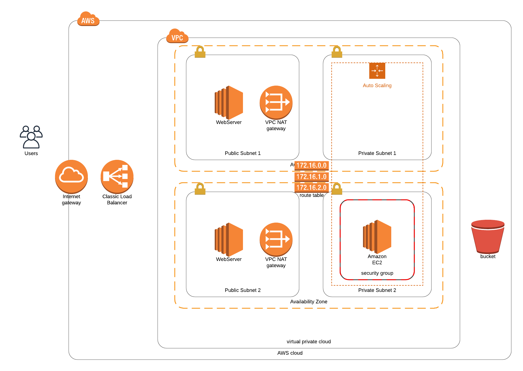 20_network_diagram.png