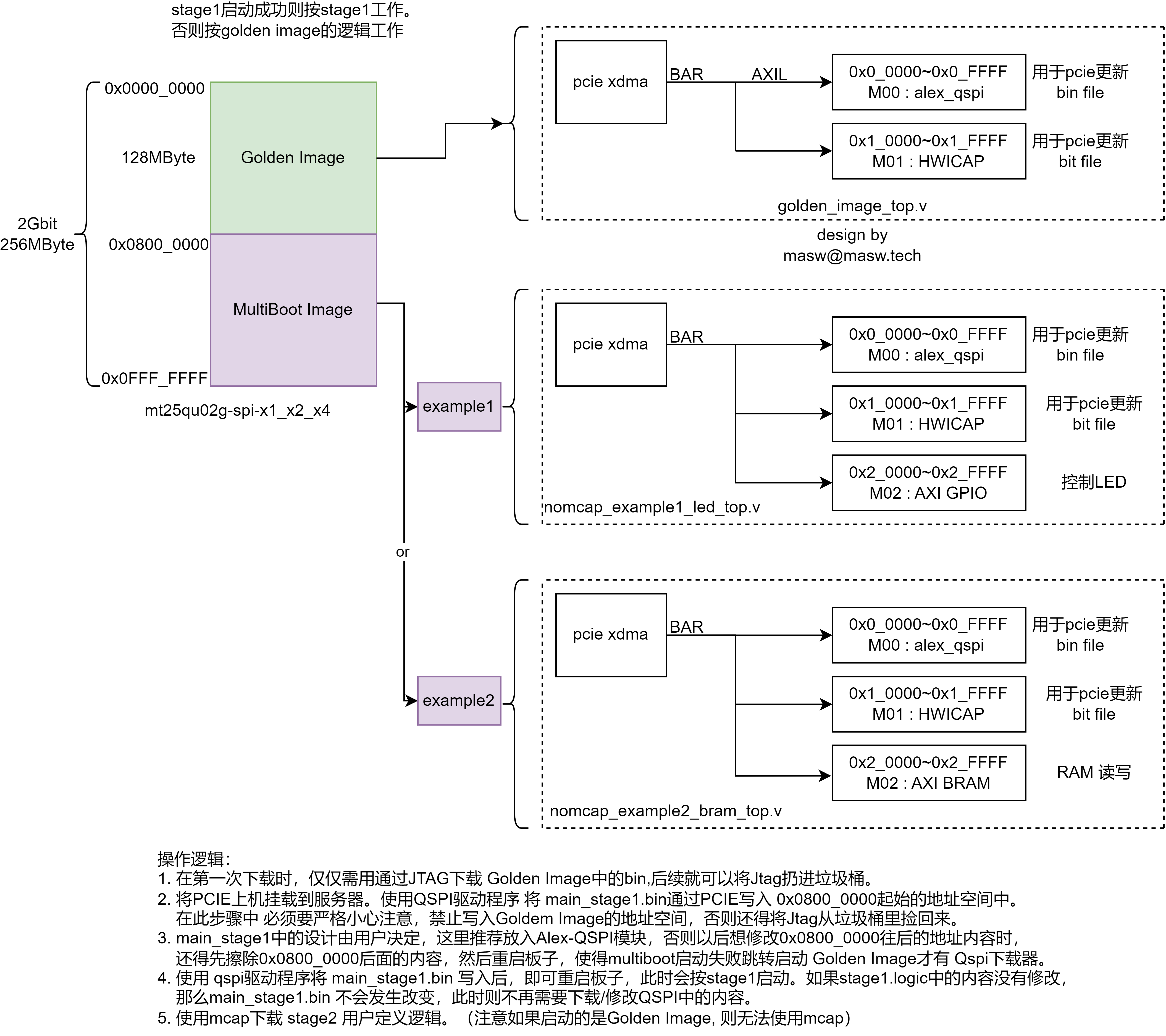 pcie_icap-Page-4.drawio.png