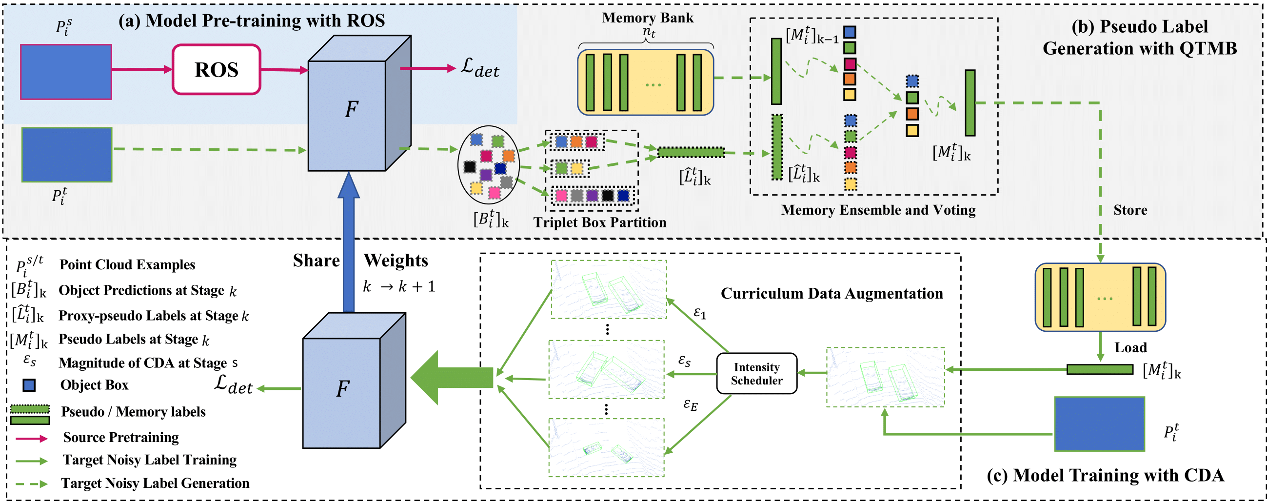 framework.png