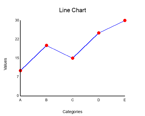 linechart.png