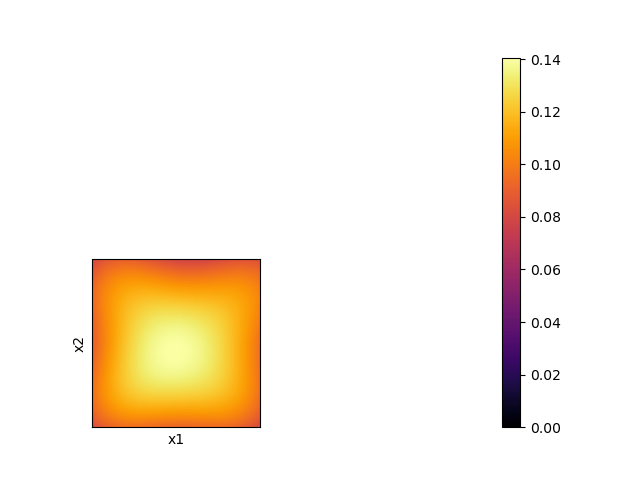 Heatmap1.png