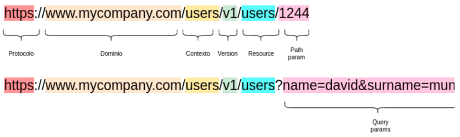 guidelines-fig-10.png