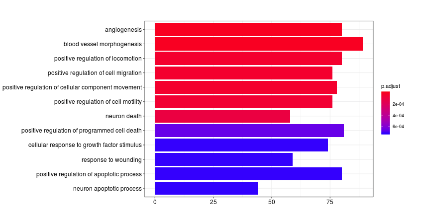 clusterProfiler_2.png