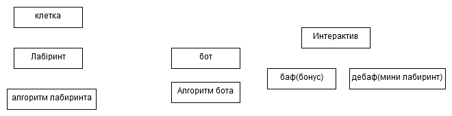 prealfa UML diagram.png