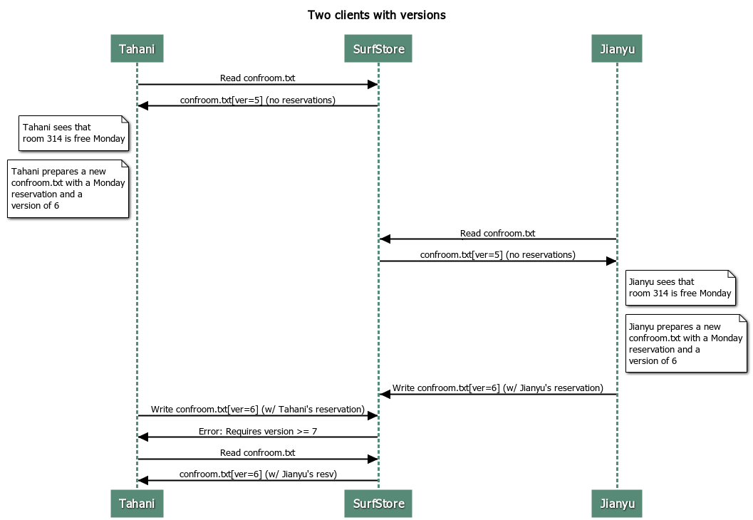 versioning.png