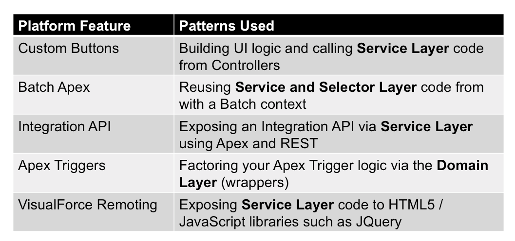 sampleappoverview.png