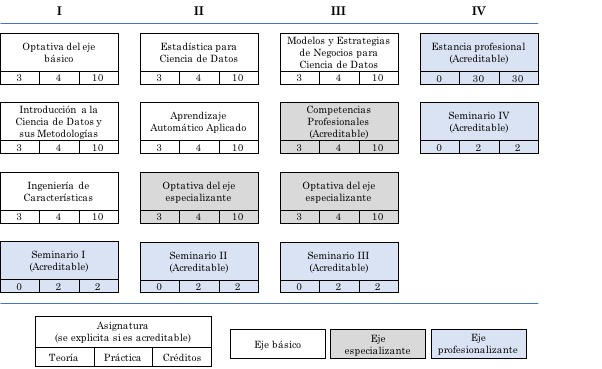 mapa-curricular.jpg