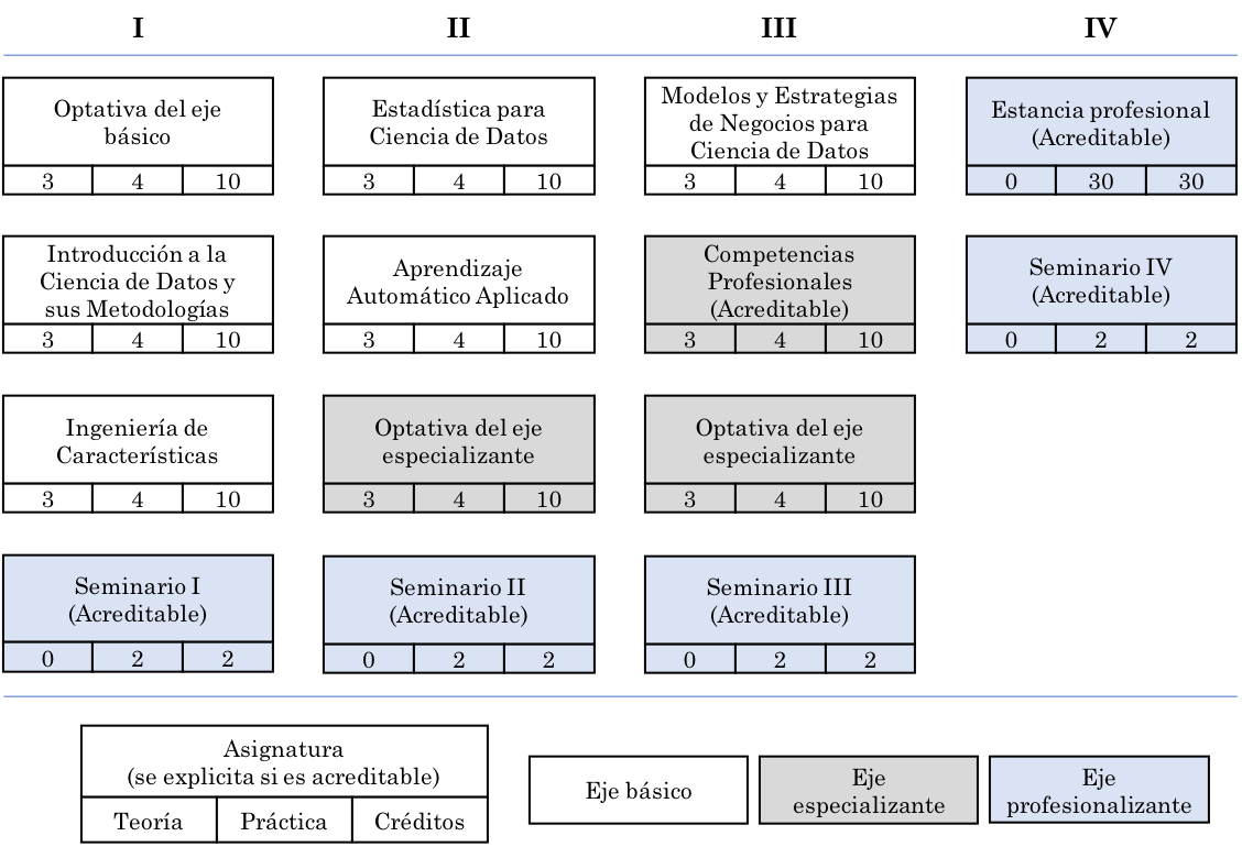 mapa-curricular.png