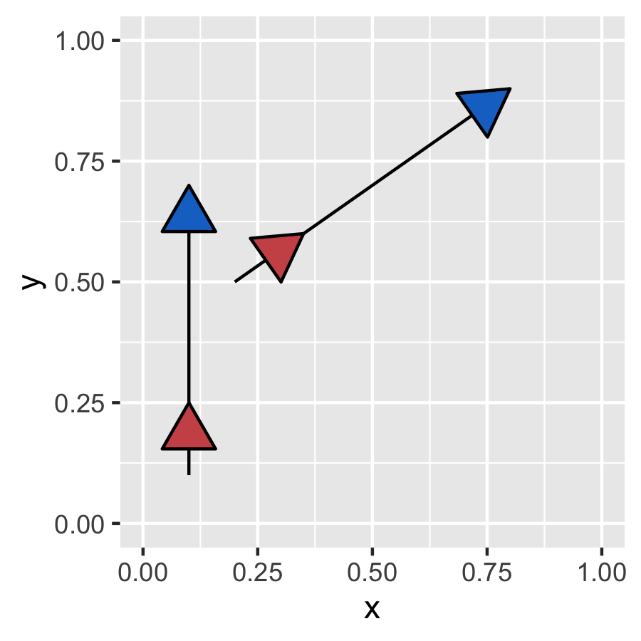 geom_arrowsegment_example12.png