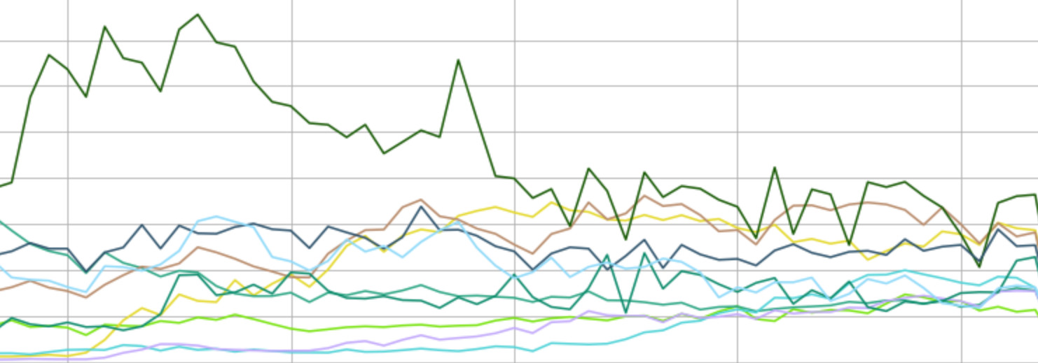 ts_clustering.PNG