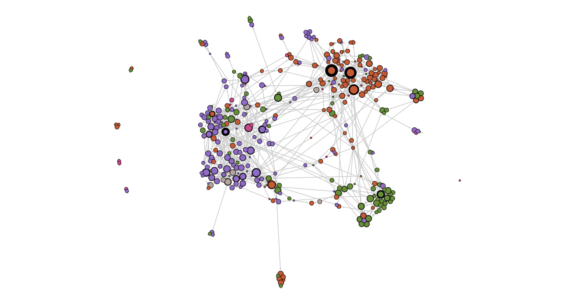 node_border_ratio.png