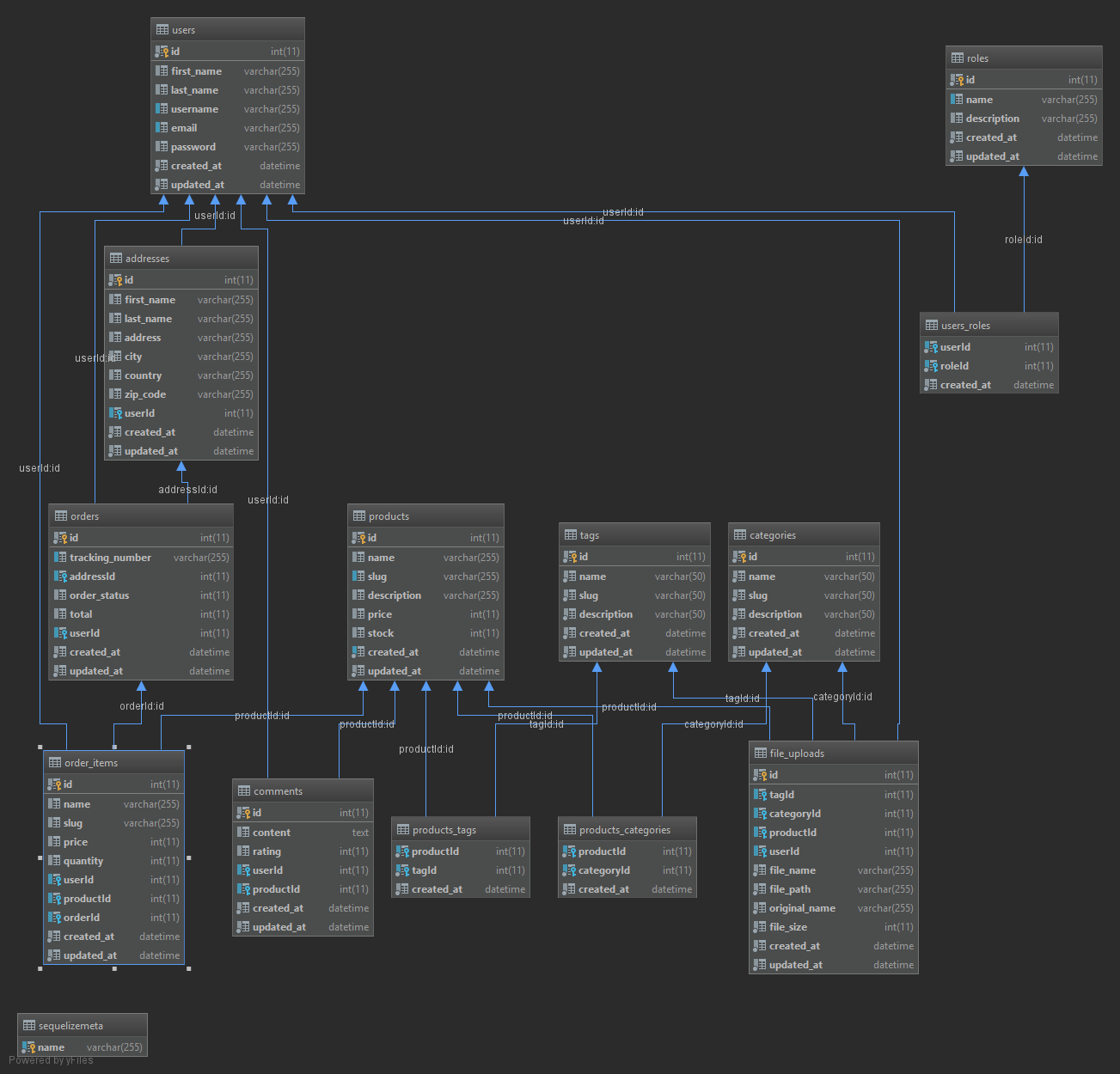 db_structure.png