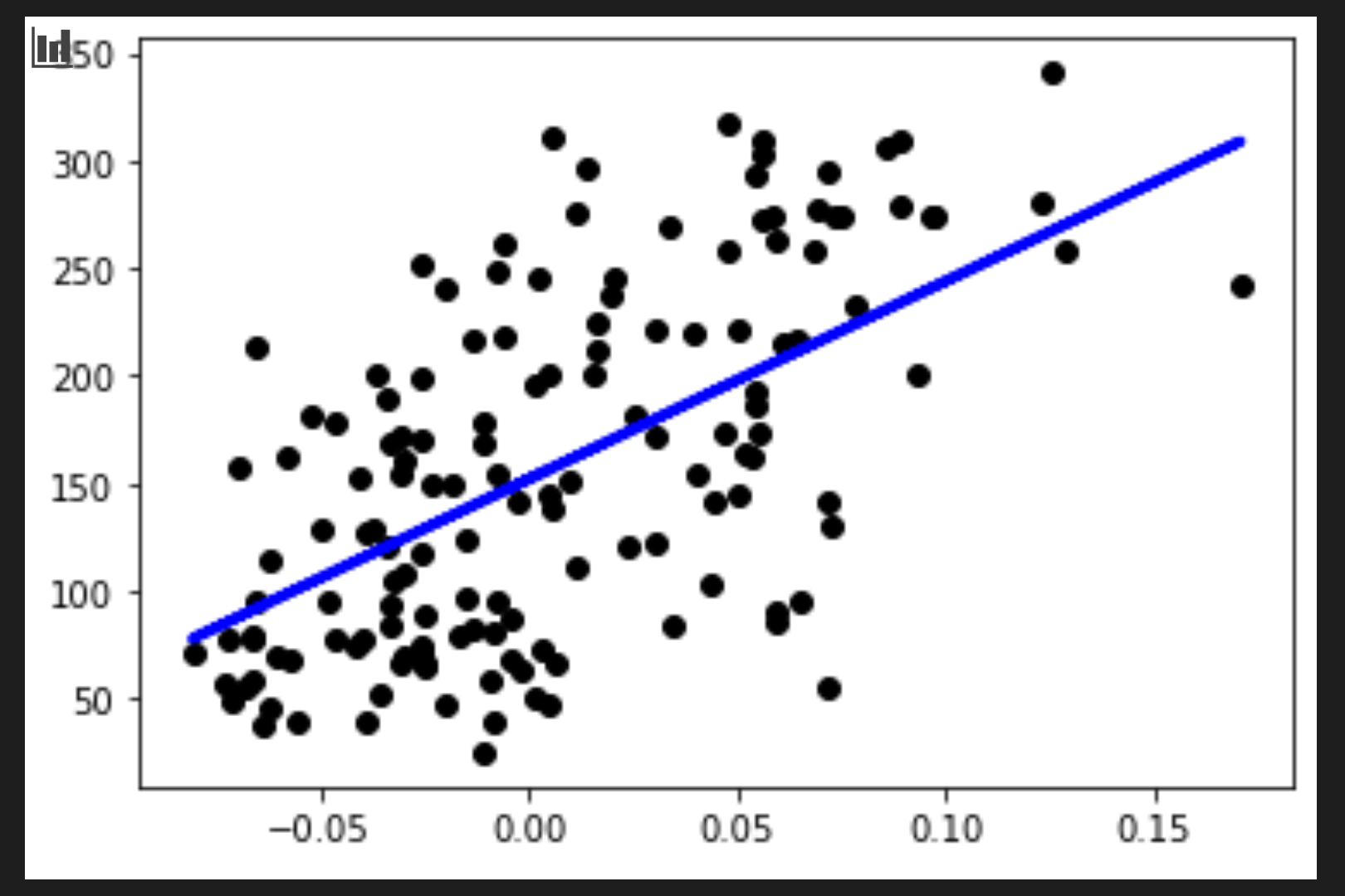 scatterplot.png