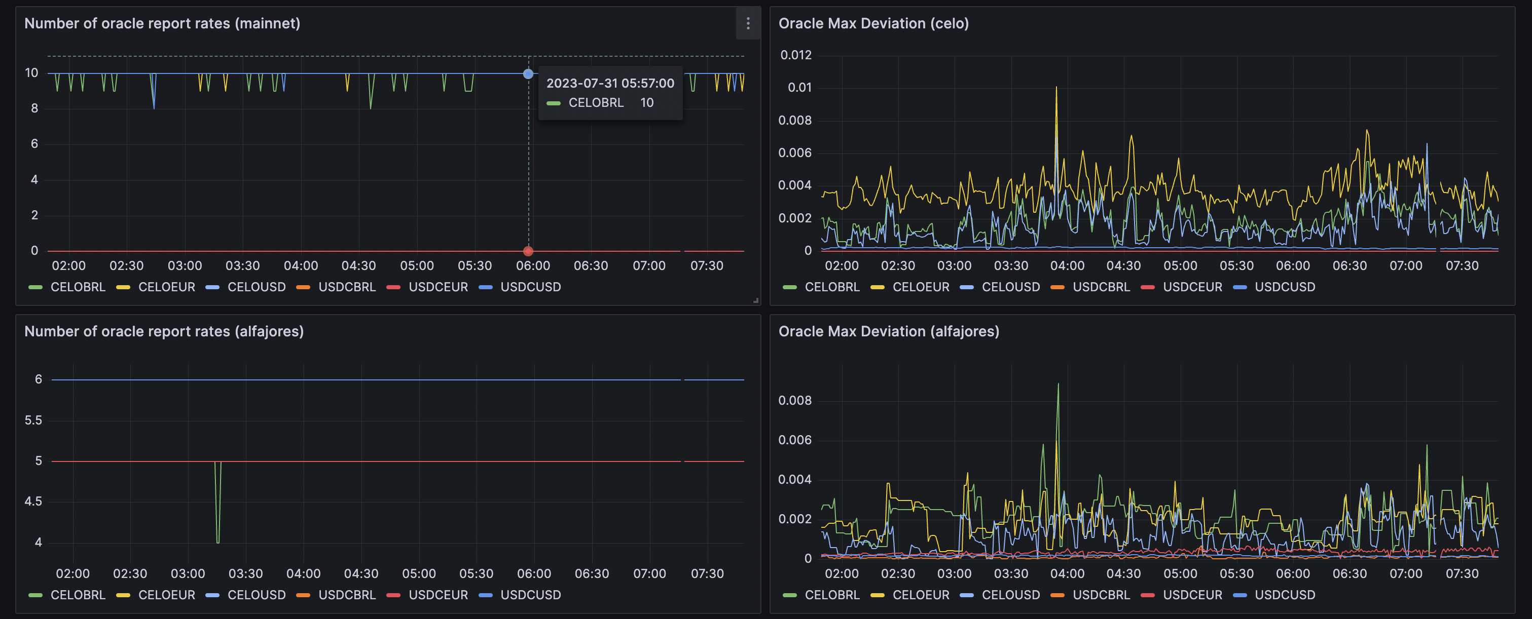 aegis-dashboard.png