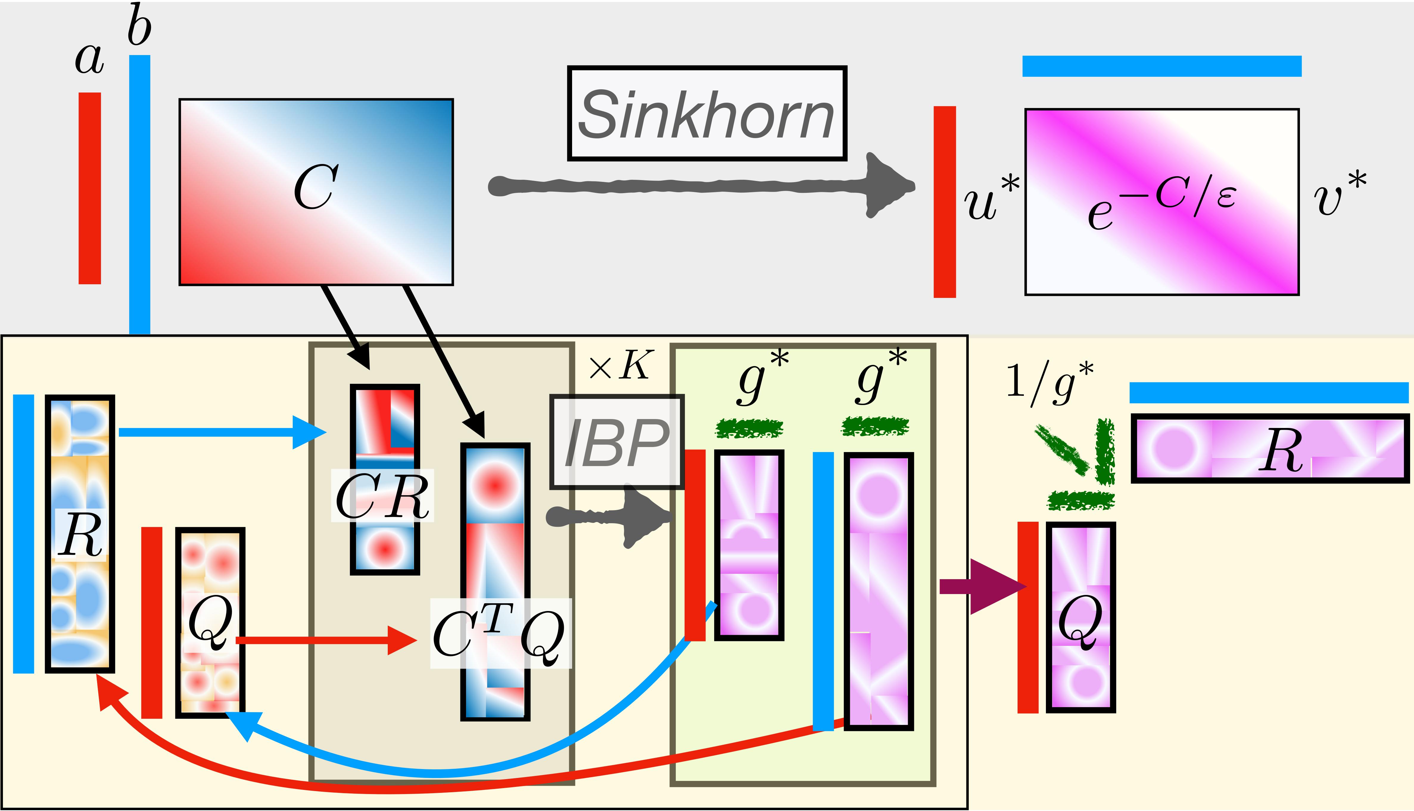 fig_algo.jpg