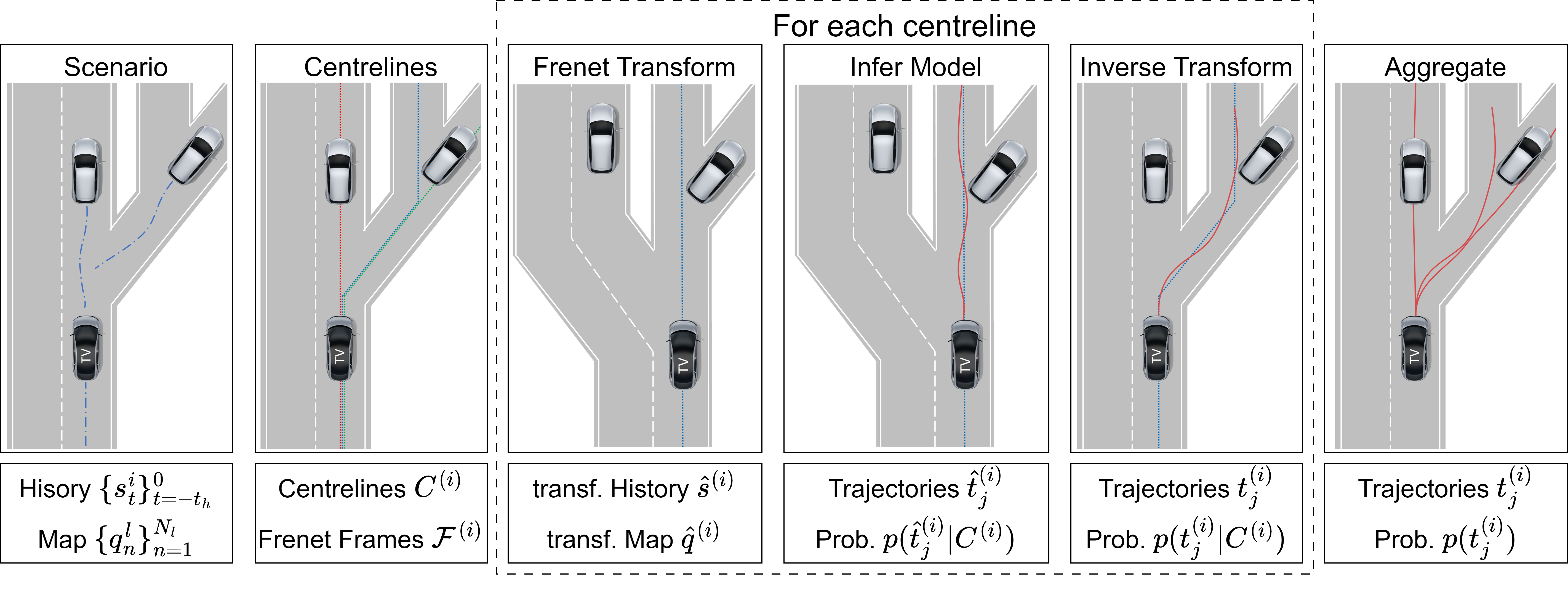 Method_overview.png