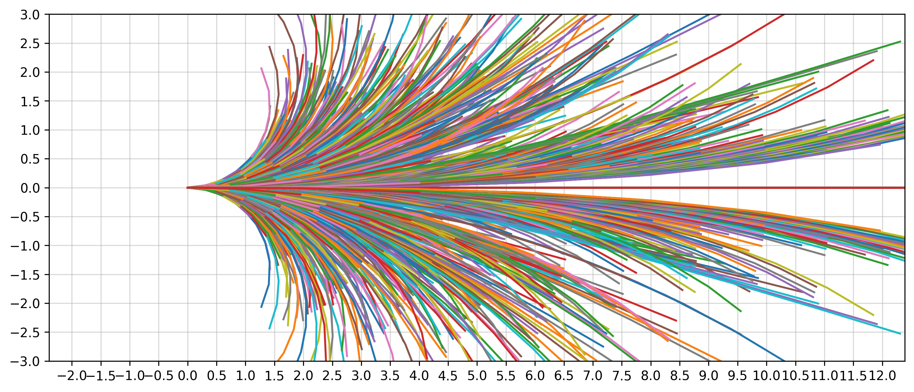 motion_primitves_1_second.jpg