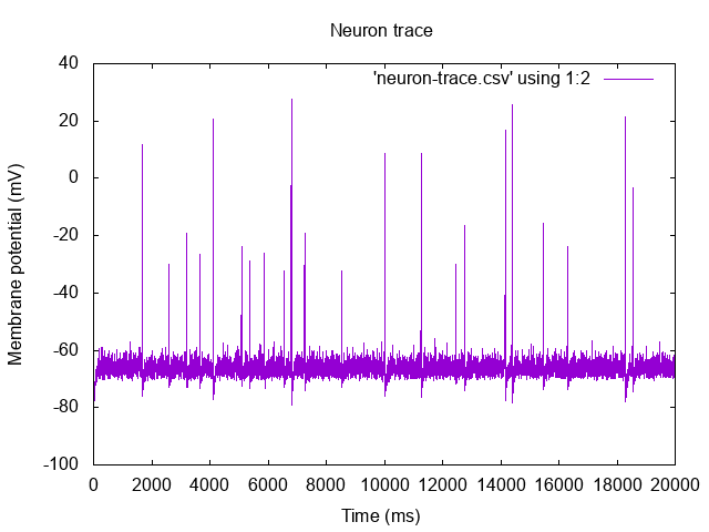 neuron-trace.png