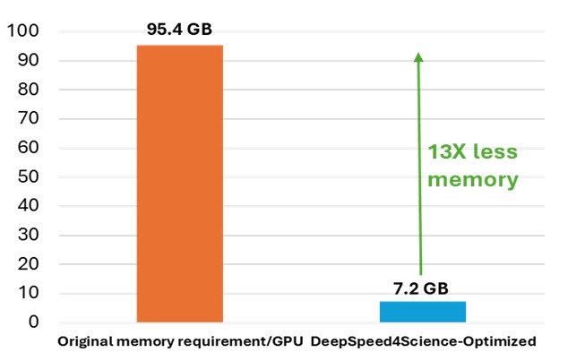 Figure7.jpg