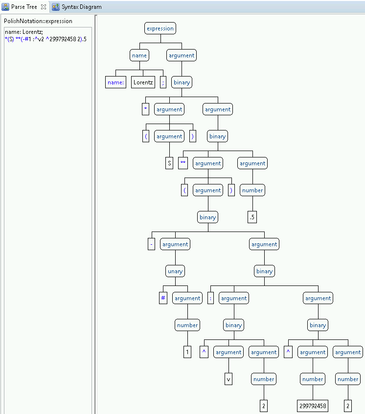 Parse Tree.png