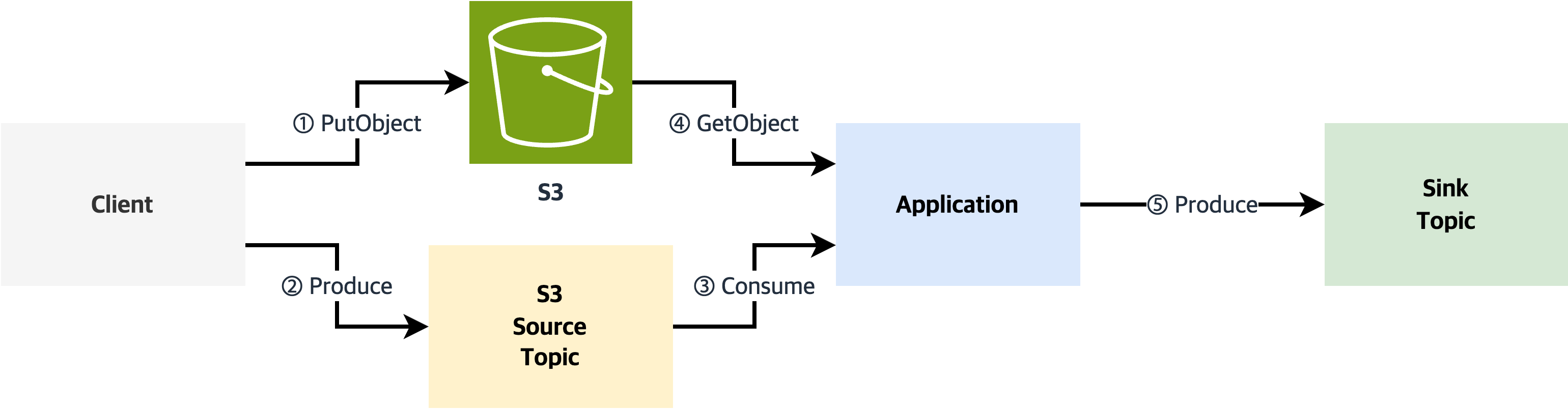 architecture_diagram.png